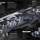 Image for article titled Cutting Open The Vehicles From Star Wars: The Force Awakens